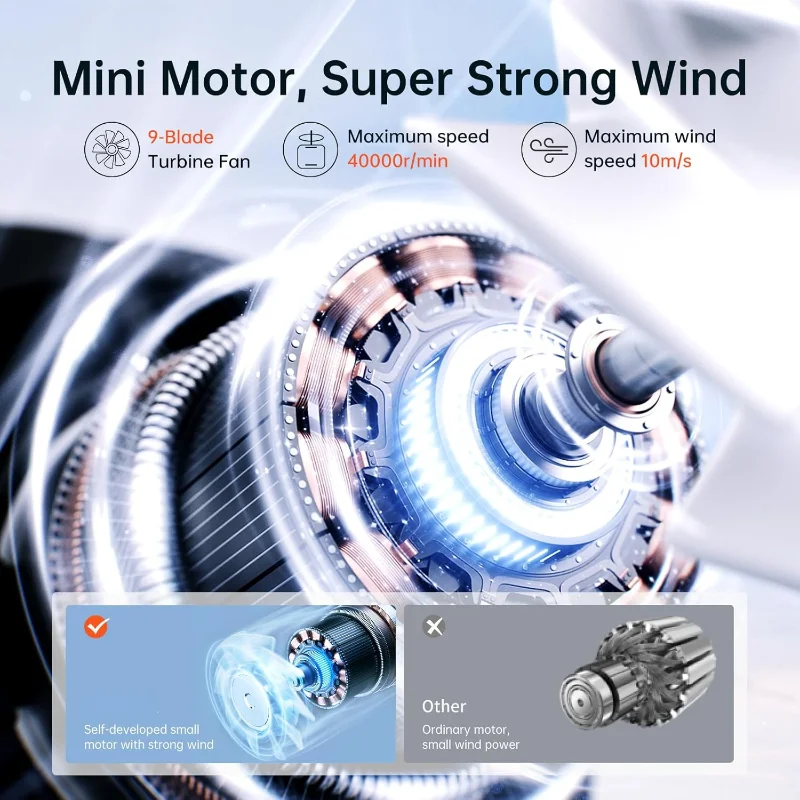 Рисунок 3 - Портативный ручной вентилятор