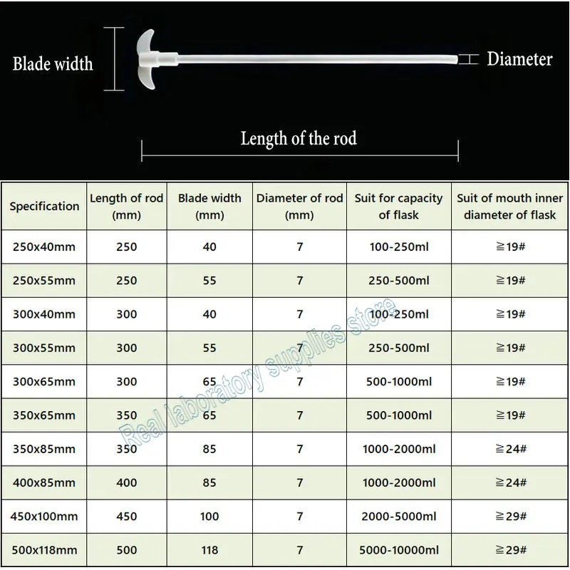 1PCS Lab 250mm To 500mm Foldable Stirring Paddle PTFE Stir Bar for School Lab Experiment