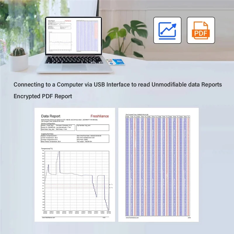 -MEOF 90 Days USB Interface Temperature Logger Data Logger For Warehouse Storage Refrigerated Transport
