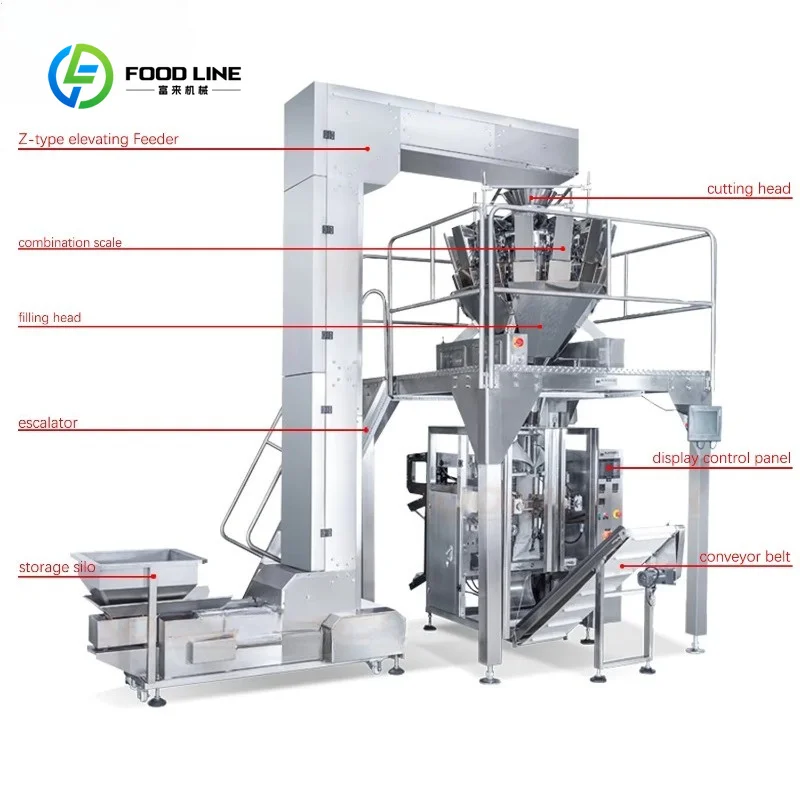Customized Fully Automatic Granule Quantitative Weighing Packaging Machine High Precision Food Grain Seed Nut Feed Pellet