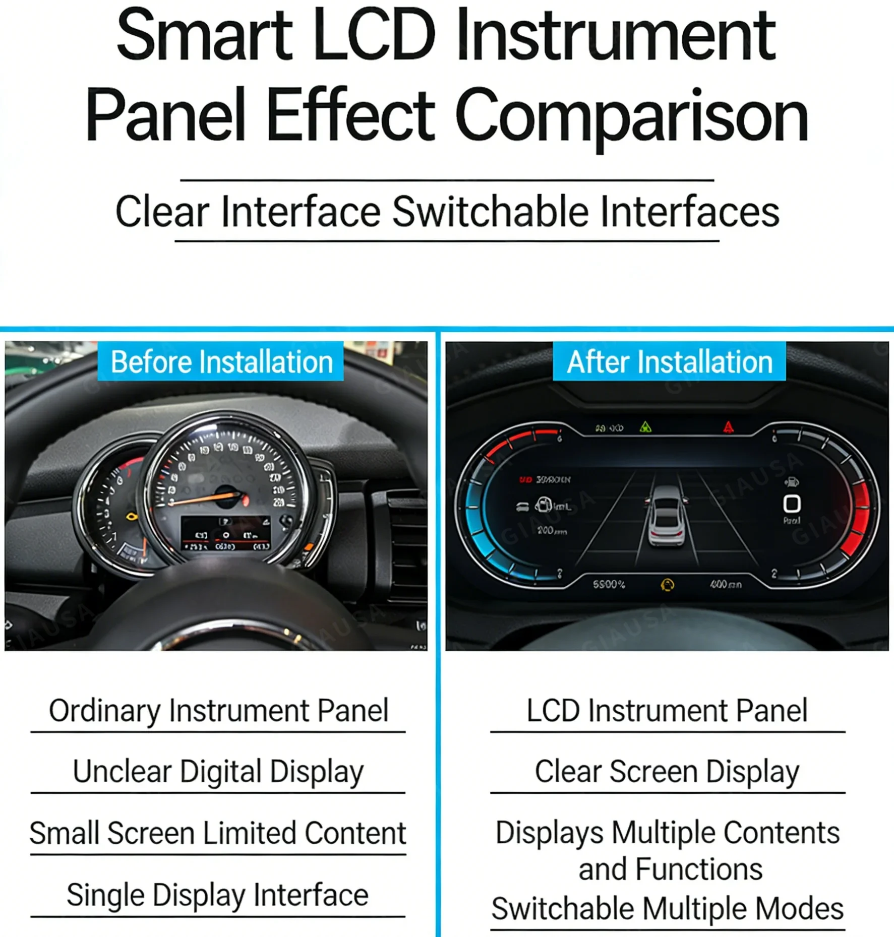 LCD Dashboard Digital Instrument Cluster Panel Cpeed Meter For BMW mini Cooper F54 F55 F56 2014 ~ 2023 Cockpit Original Style