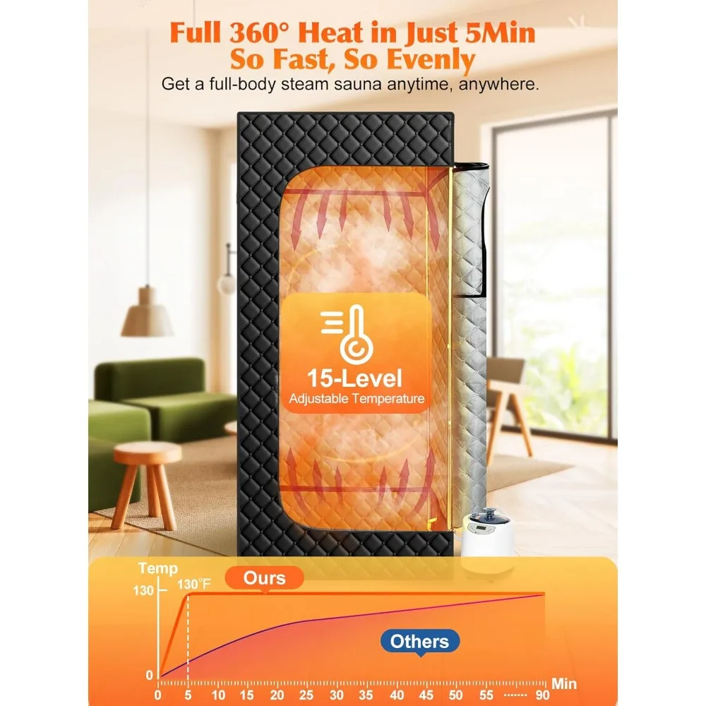 Portable Sauna Box for Home, Personal SPA Steam Sauna with 5 Min Fast Heating &15 Levels Heat, Warm Sauna Tent with 3L/1200W