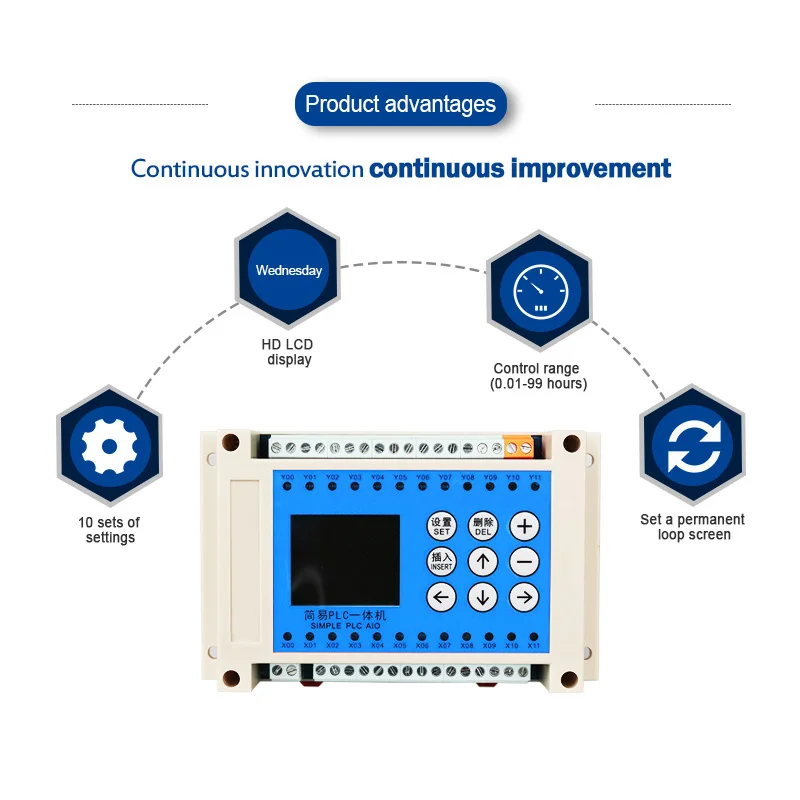 

Simple PLC 12 Input and 12 Output Relay Output 2Channel Analog Outputs 0-20mA 0-10V with RS 485 for Industrial Controller