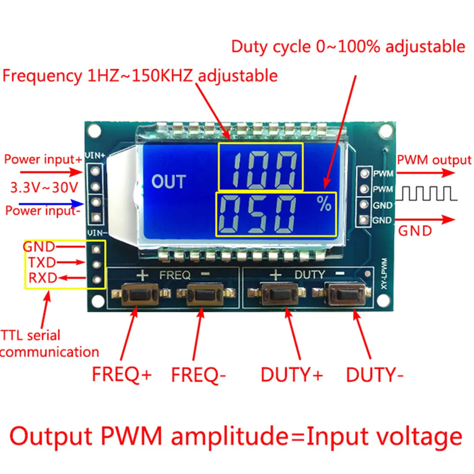 DC 3.3V-30V 1-Channel 1Hz-150KHz Dual Mode Signal Generator Square