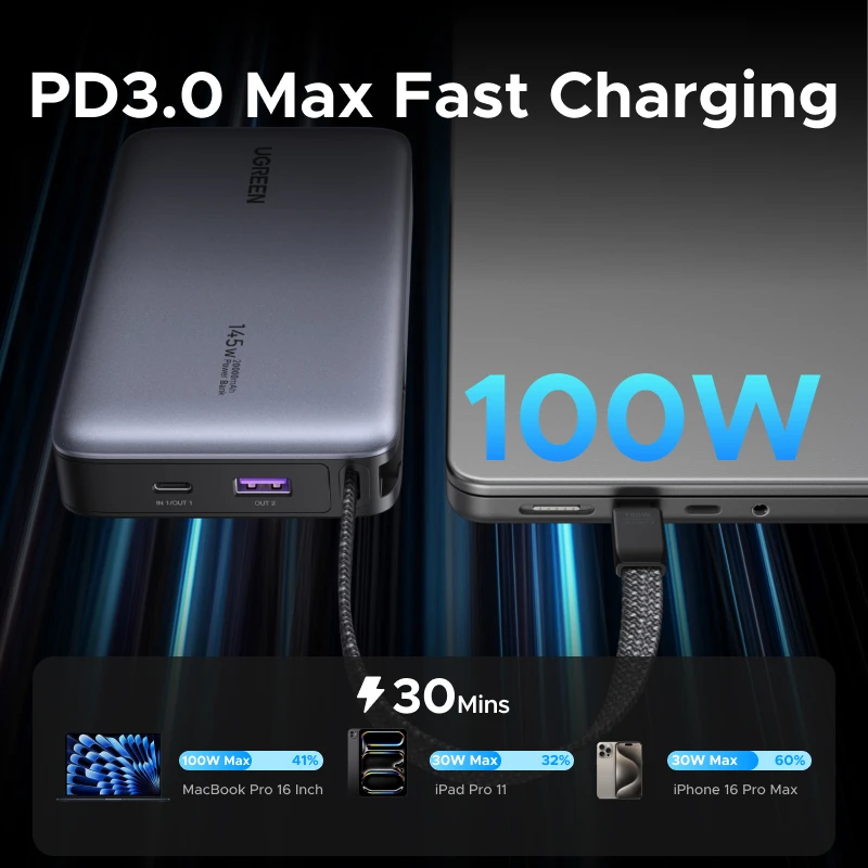 【KC 인증】 UGREEN PD 145W 20000mAh 파워뱅크 고속 충전 휴대용 파워뱅크 아이폰 17 프로 맥스 샤오미 100W 외장 배터리