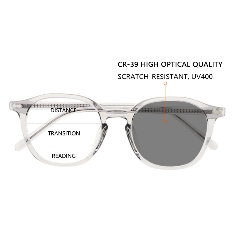 

Photochromic Progressive Multifocus Reading Glasses for Women Full-Rim Ultralight TR90 Frame Fashion Multifocal Readers