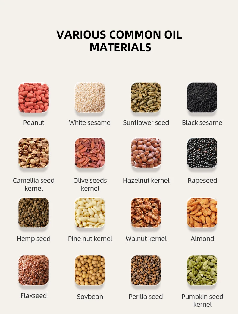 Sesame Seeds Oil Pr…