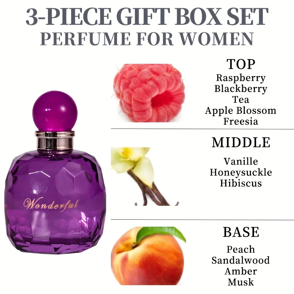 Bath and Body Gift Set for Women & Girls 1.7fl.oz Eau de Parfum Spray 2.8fl.oz Shower Gel 2.8fl.oz Body Lotion Women's Fragrance