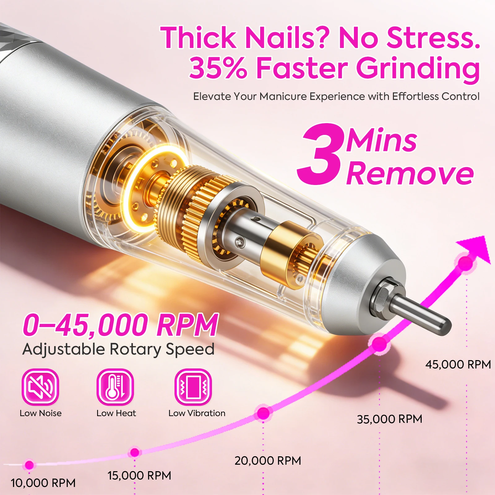45000RPM Nagelboormachine, Dra - Tech Accessories Key recensie en prijs