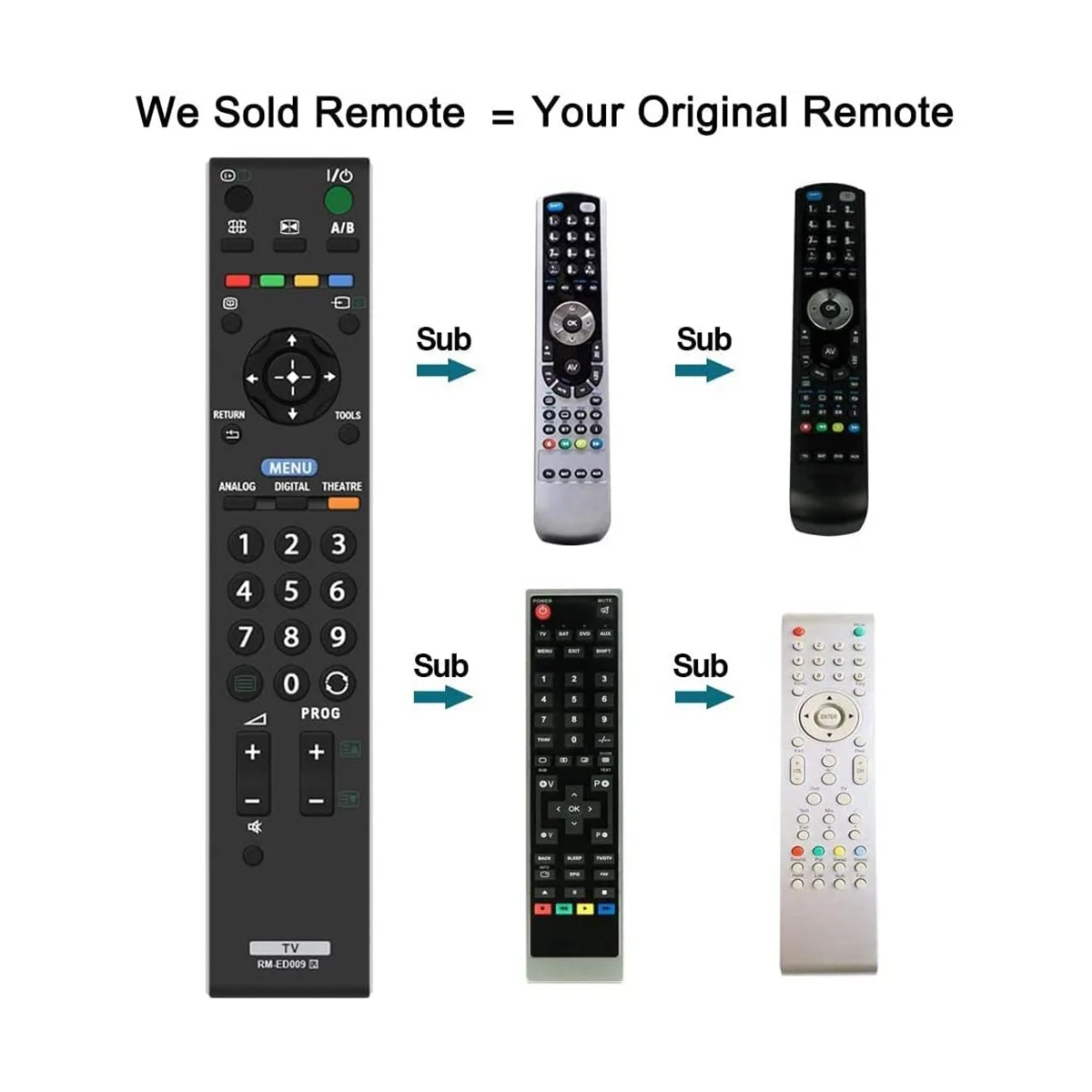 牡丹LCDデジタルテレビ用の交換用リモコン,RM-ED009, KDL-40T2800, KDL-40D2810, KDL-40T3000, KDL-40S3010, KDL-40S3000