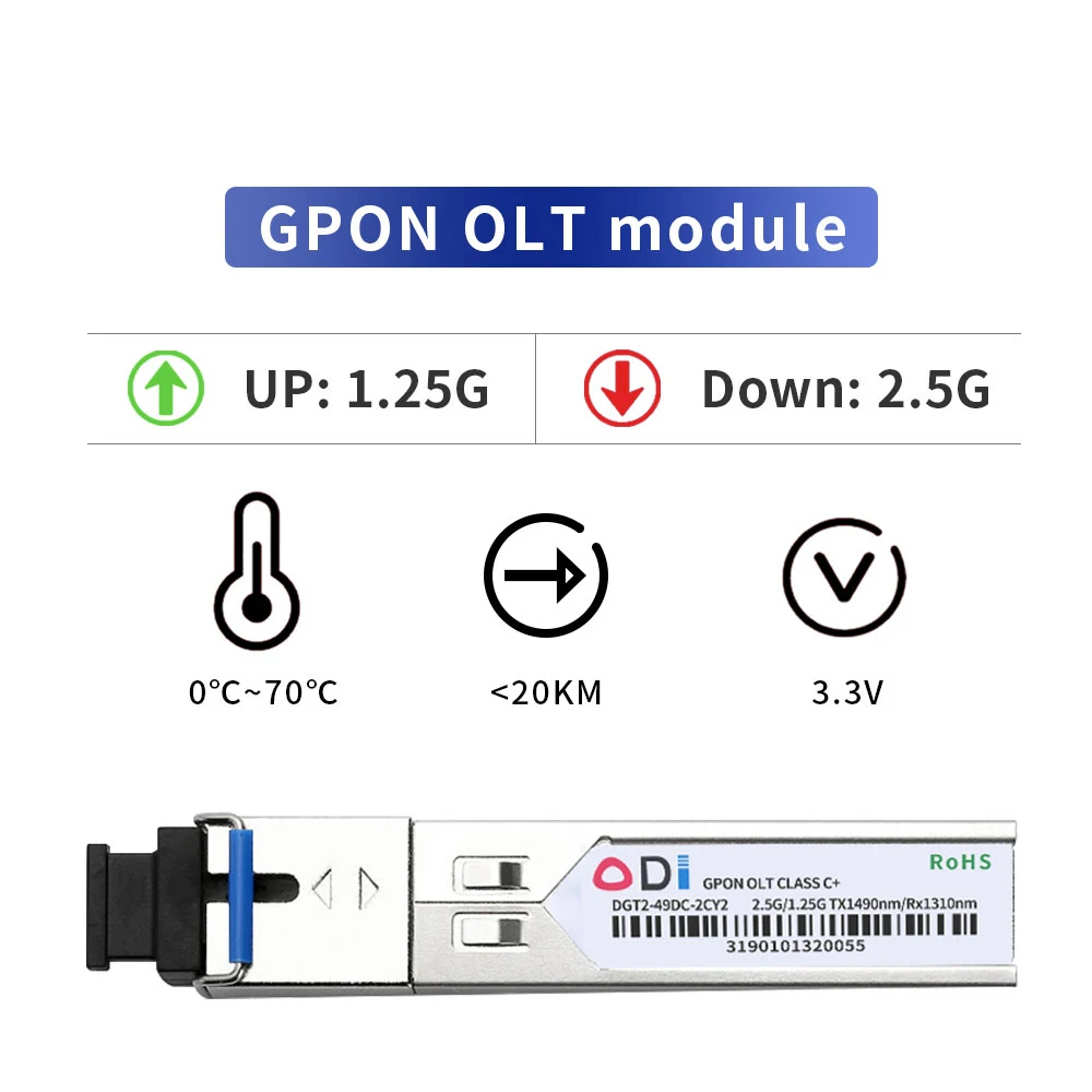 Модуль GPON OLT C+++ PON Tx1490nm/Rx1310nm Gpon ONU Stick SFP, C++ 5DB/C+++ 7 дБ, совместимый со всеми произведениями GPON OLT