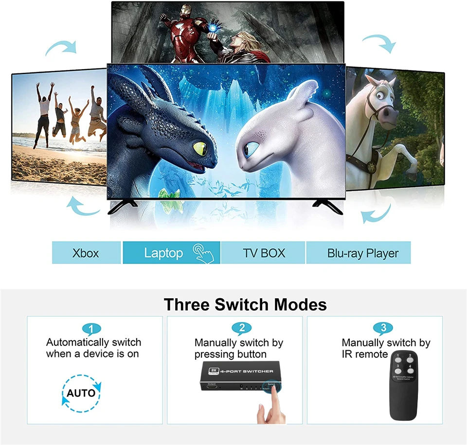 2023 HDMI อุปกรณ์สลับสัญญาณ2.1-4 in 1 OUT 2 in 1 Out 8K 60Hz 4K 120Hz อะแดปเตอร์สวิทช์แยก IR สำหรับ PS5 PS4โปรเจคเตอร์