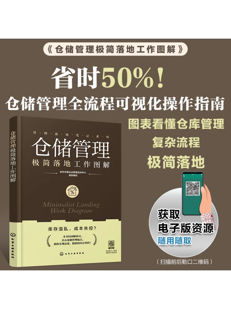 

Book-Winshare Минималистическая схема внедрения для управления складом