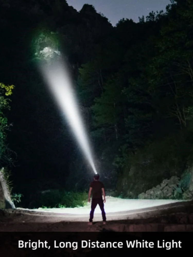 Bewegungssensor-Stirnlampe Leichte LED Wiederaufladbare Kopflampe Angeln Camping Kopf-Taschenlampe Wasserdichte Stirnleuchte