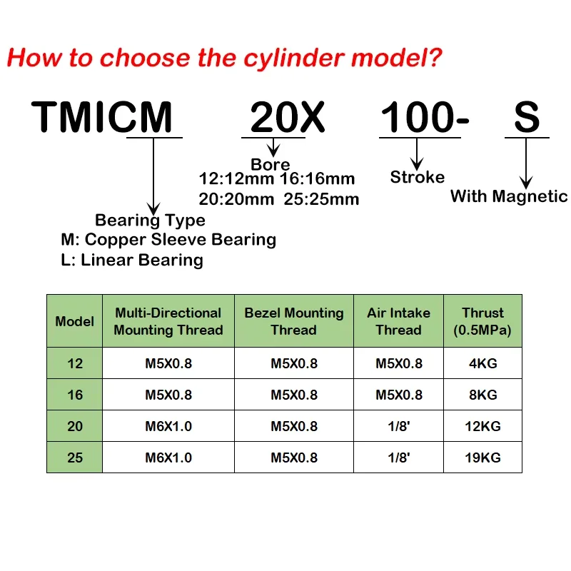 Pneumatic Cylinder TMIC Series Three-Axis Three-Rod Guide Bracket TMICL With Air Buffer Cylinder TMICM12/16/20/25X25X50X75S