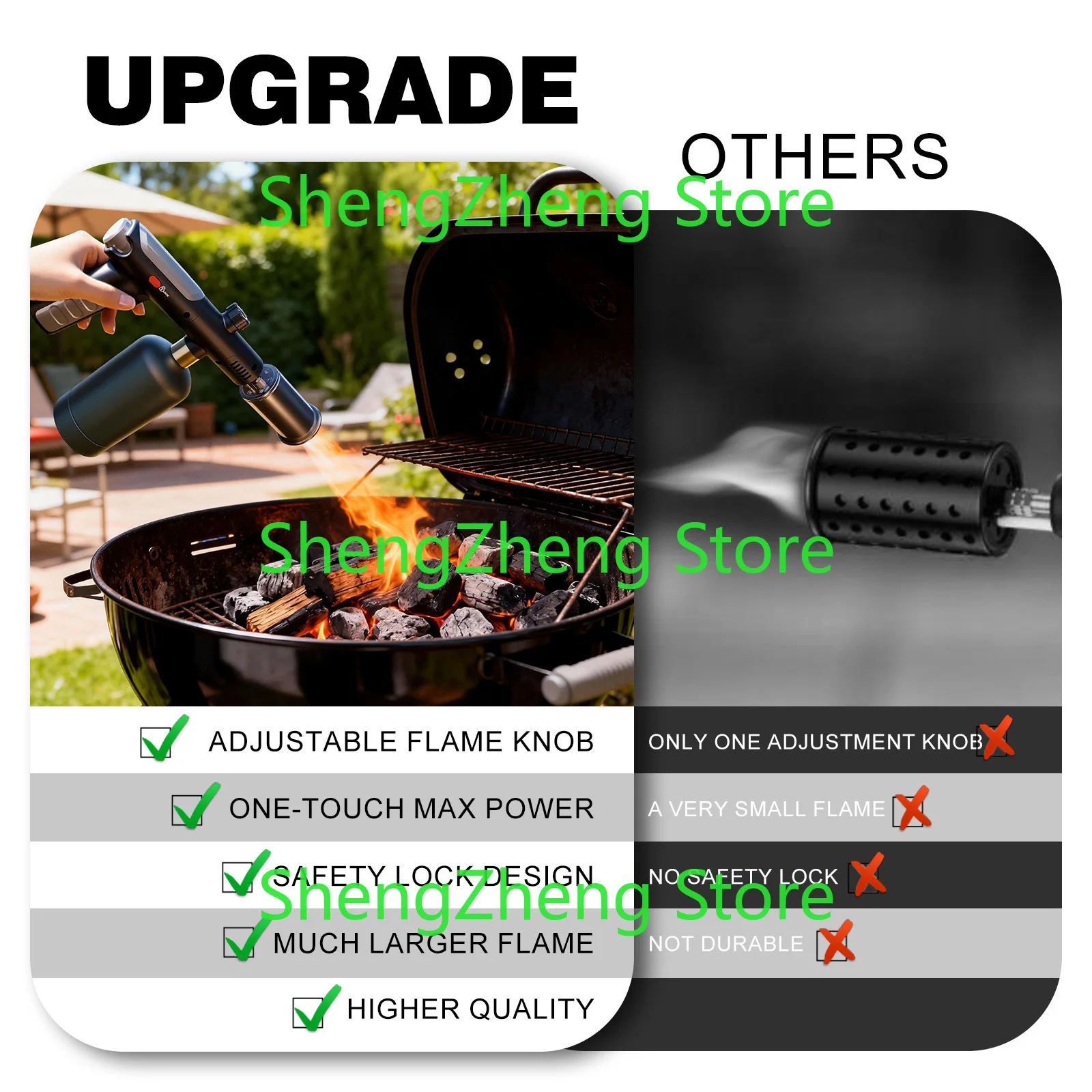 Powerful Propane Torch Gun, Flamethrower with Turbo Mode, Charcoal Lighter Safety Lock, Kitchen Blow (Tank Not Included)