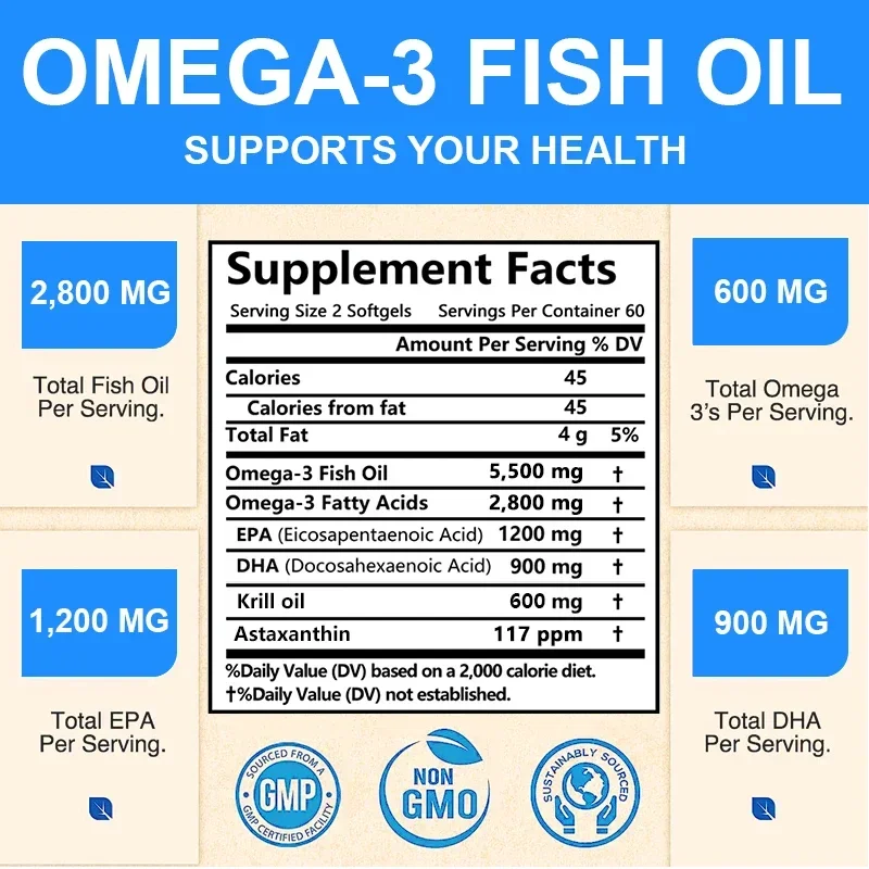 OMEGA-3 Fish Oil Capsules Rich In DHA And EPA Relieve Stress Strengthen Brain and Memory Development Intelligence Health Eyes
