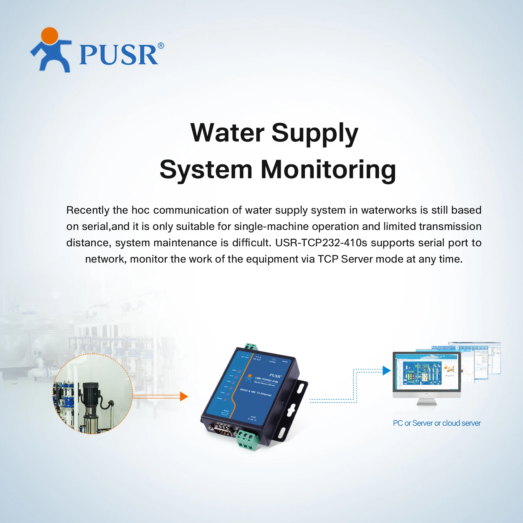 Imagem -04 - Suporte a Servidor de Dispositivo Serial Modbus Rtu para Gateway Tcp Usr-tcp232410s Pusr Rs232 Rs485 Serial para Ethernet