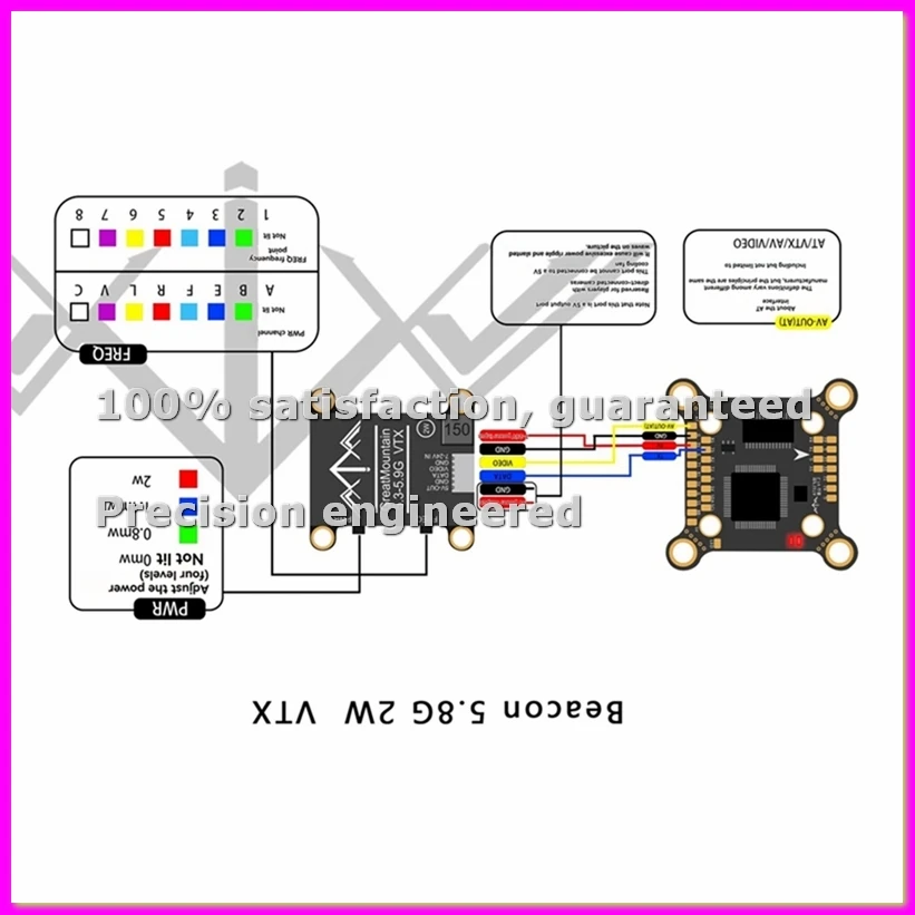 Beacon 5.8G 2W VTX High Power FPV Video Transmitter TBS Protocol with 8CM Antenna for FPV Long Range RC Drone-ABVP