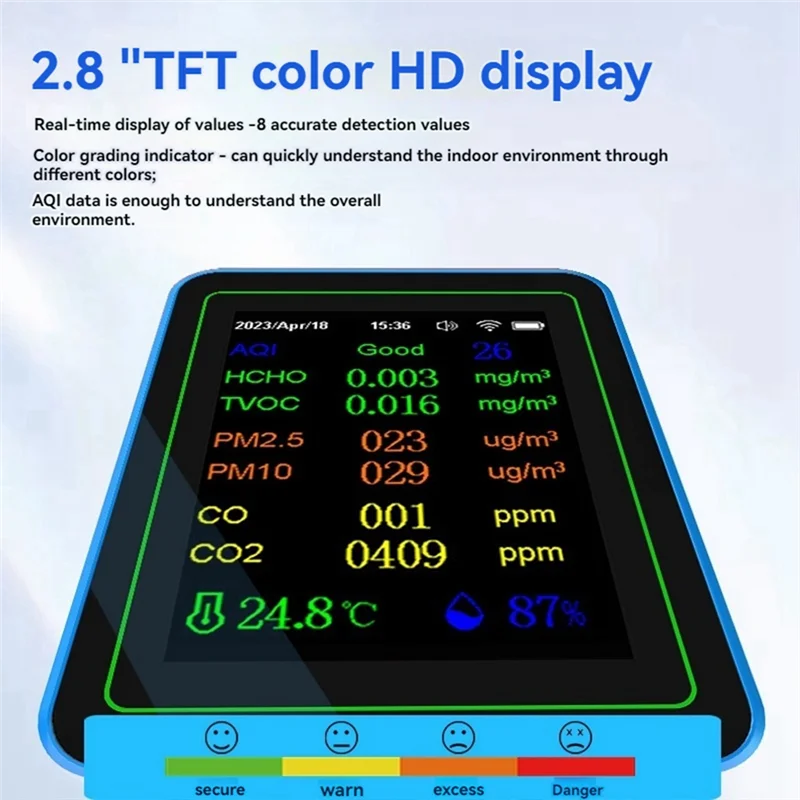 

ABMF-Tuya Wi-Fi 12 в 1, монитор качества воздуха, многофункциональный PM2,5 AQI PM1O HCHO TVOC CO2, экран, детектор воздуха