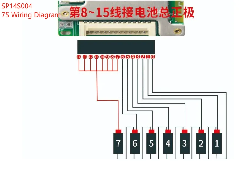 JBD BMS 7S~14S 8S 9S 10S 11S 12S 13S 14S 20A 30A 40A 50A LFP NMC Smart BMS 24V 36V 48V Batteriemanagementsystem mit eingebautem BT – Detail 1