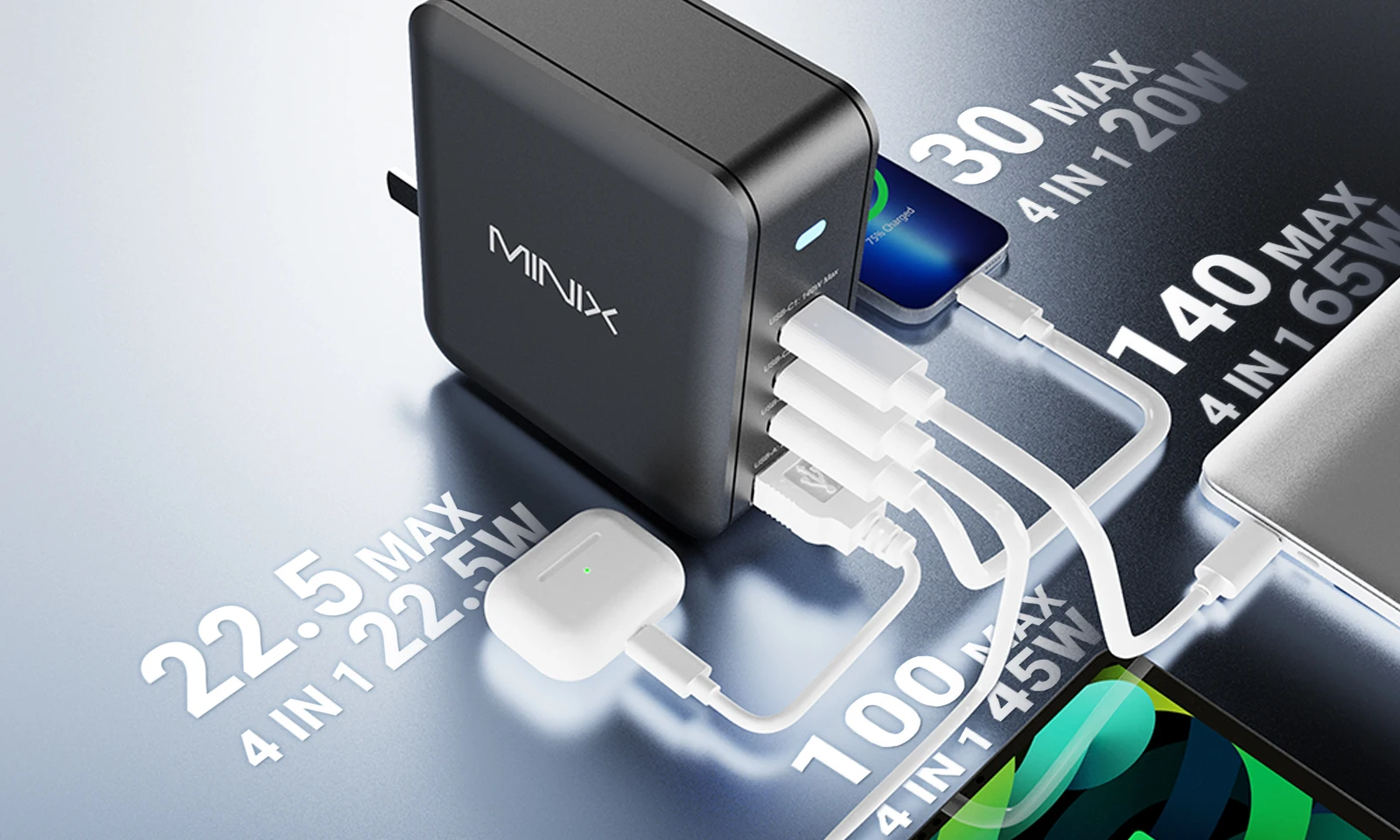 MINIX P165  165W GaN USB Charger for Macbook, notebooks, tablet and phones, 3 type-c output with multi plugs for travelling