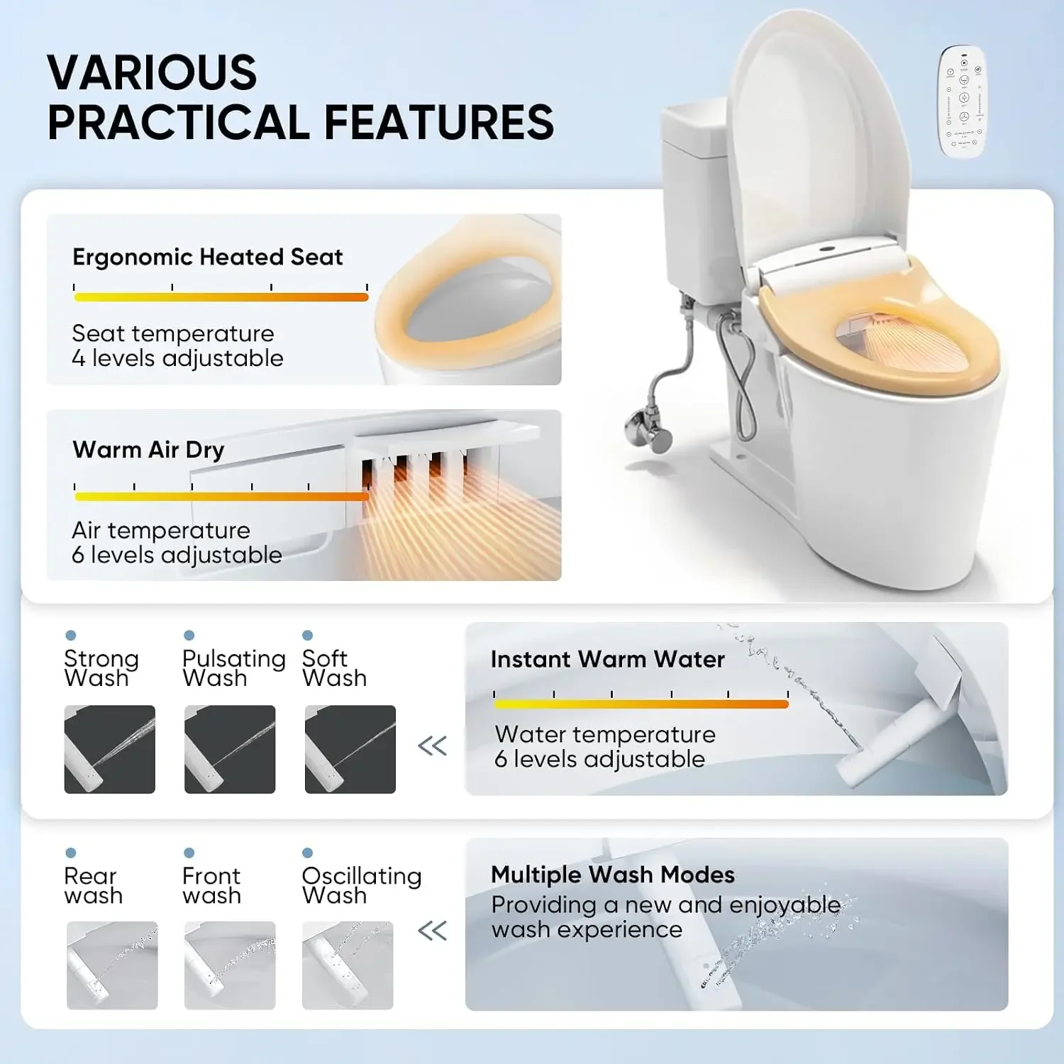 Electric Bidet Toilet Seat with Wireless Remote and Side Panel, Multiple Spray Modes, Adjustable Heated Seat, Warm Water and Air