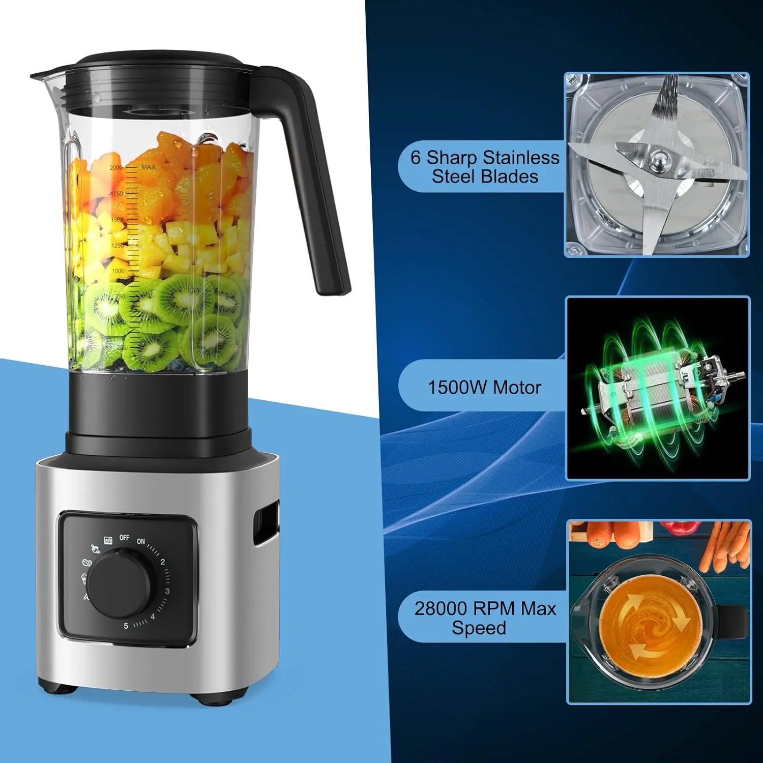 خلاط احترافي، صانع عصائر شديد التحمل مع محرك 1500 وات، برطمان تريتان 68 أونصة، 6 شفرات من الفولاذ المقاوم للصدأ، تحكم في السرعة بـ 5 مستويات #5