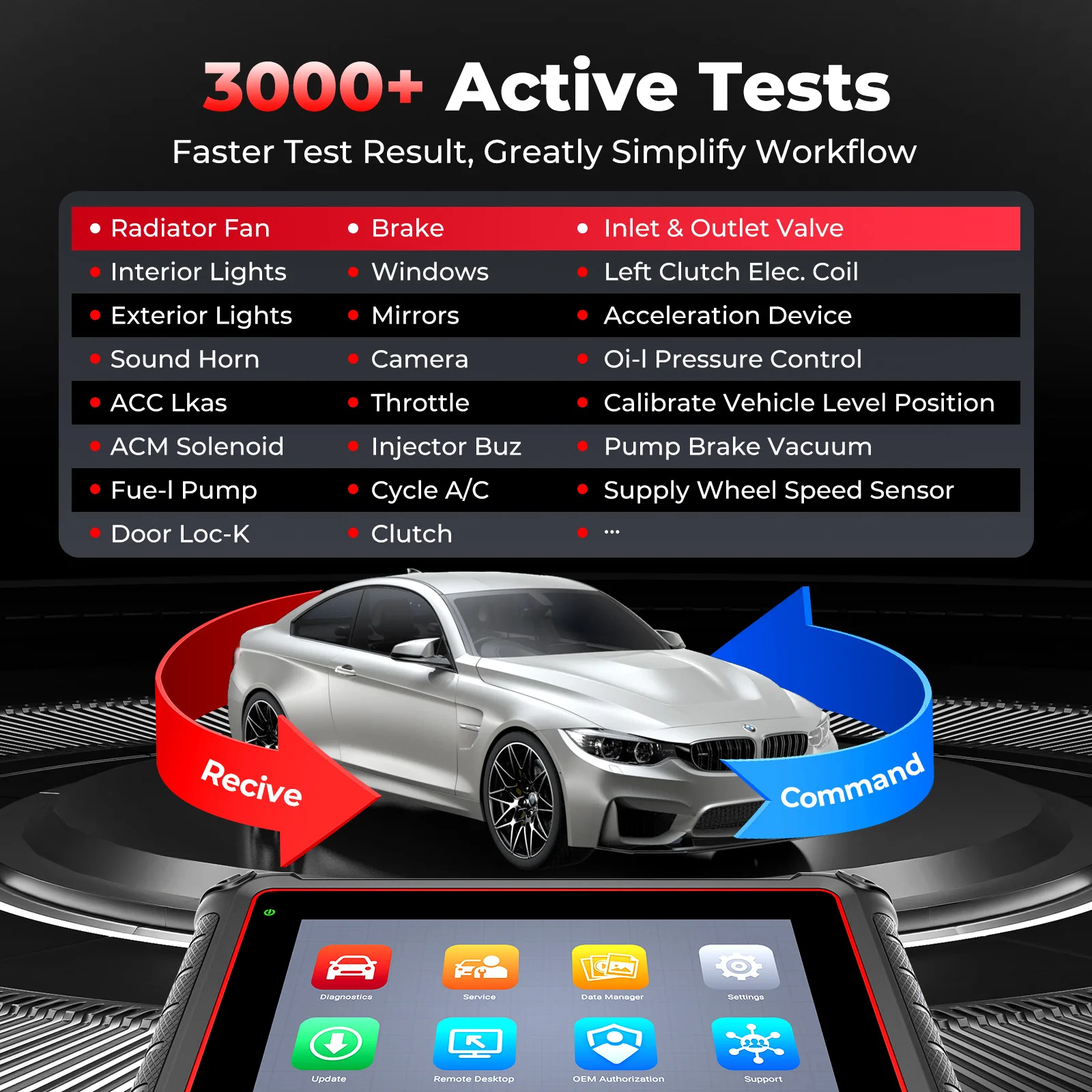 Autel MaxiCOMMK900 All Systems Diagnostic Scan Tool with 40+ Service Functions Bi-Directional Control Active Test DoIP CAN FD OBD2 Scanner for All Cars Android 11 4GB+64GB