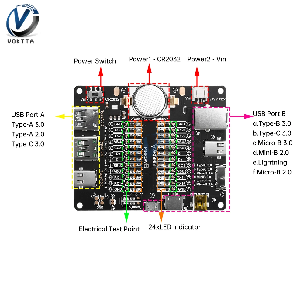 Imagem -05 - Usb Data Cabo Detection Board Verificador de Cabos On-off Switching Tipo-c Micro Usb c Cabo Tester Pcb Curto-circuito