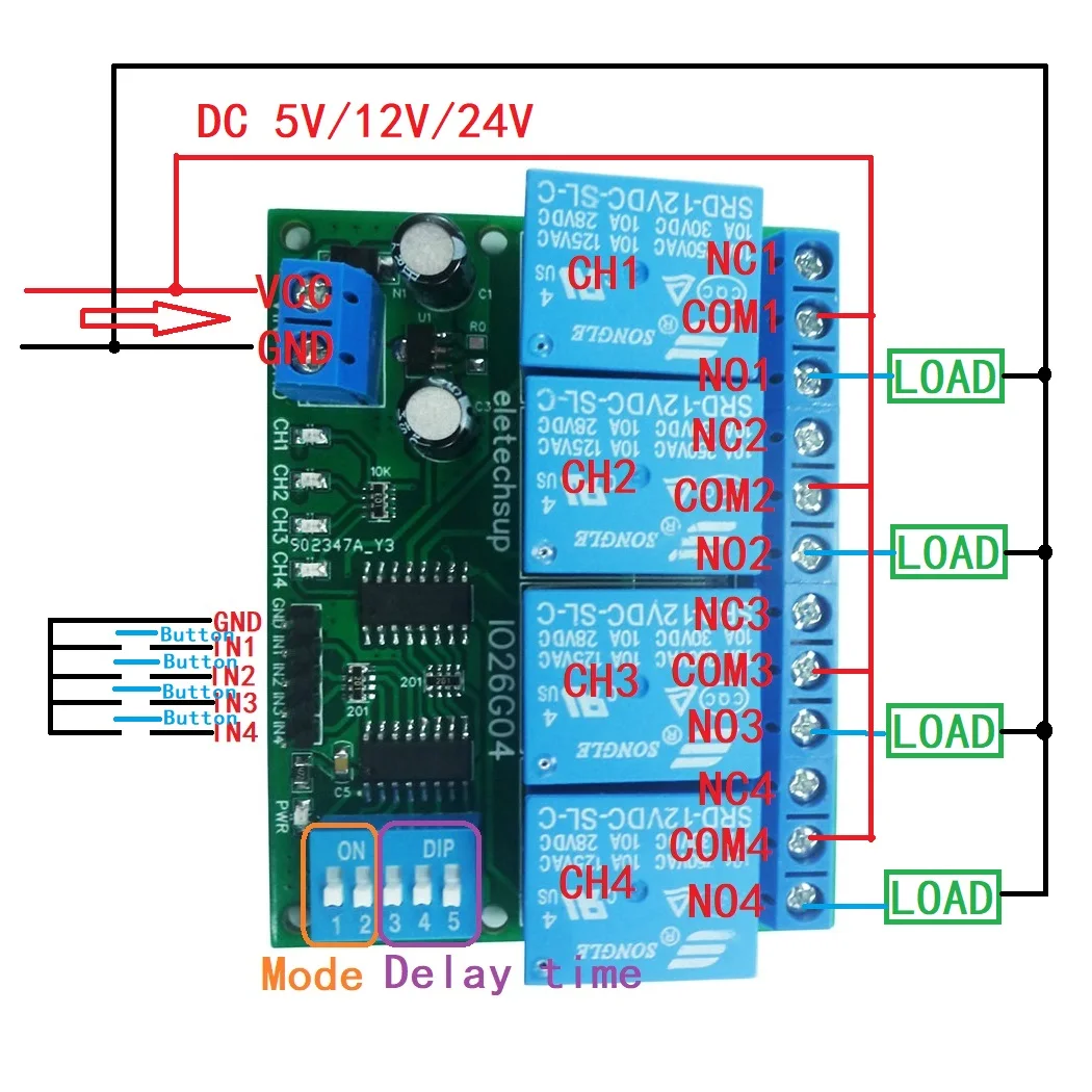 Multifunções Delay Relay Time Switch, Condicionador de Alimentação Sequenciador, Smart Home, Ligue e desligue Módulo PLC, 4ch, DC, 5V, 12V, 24V