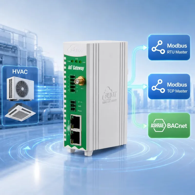 Iot Gateway Support HVAC Modbus RTU Master and Modbus TCP Master Remote Firmware Upgrade System Monitoring Capabilities BA108