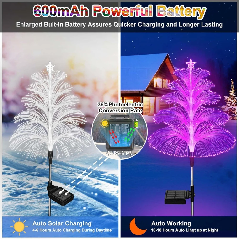 Solar Garden Lights Star Solar Jellyfish Lights Flower Lights 7 Color Change Waterproof for Yard Pathway Landscape Firework Lamp