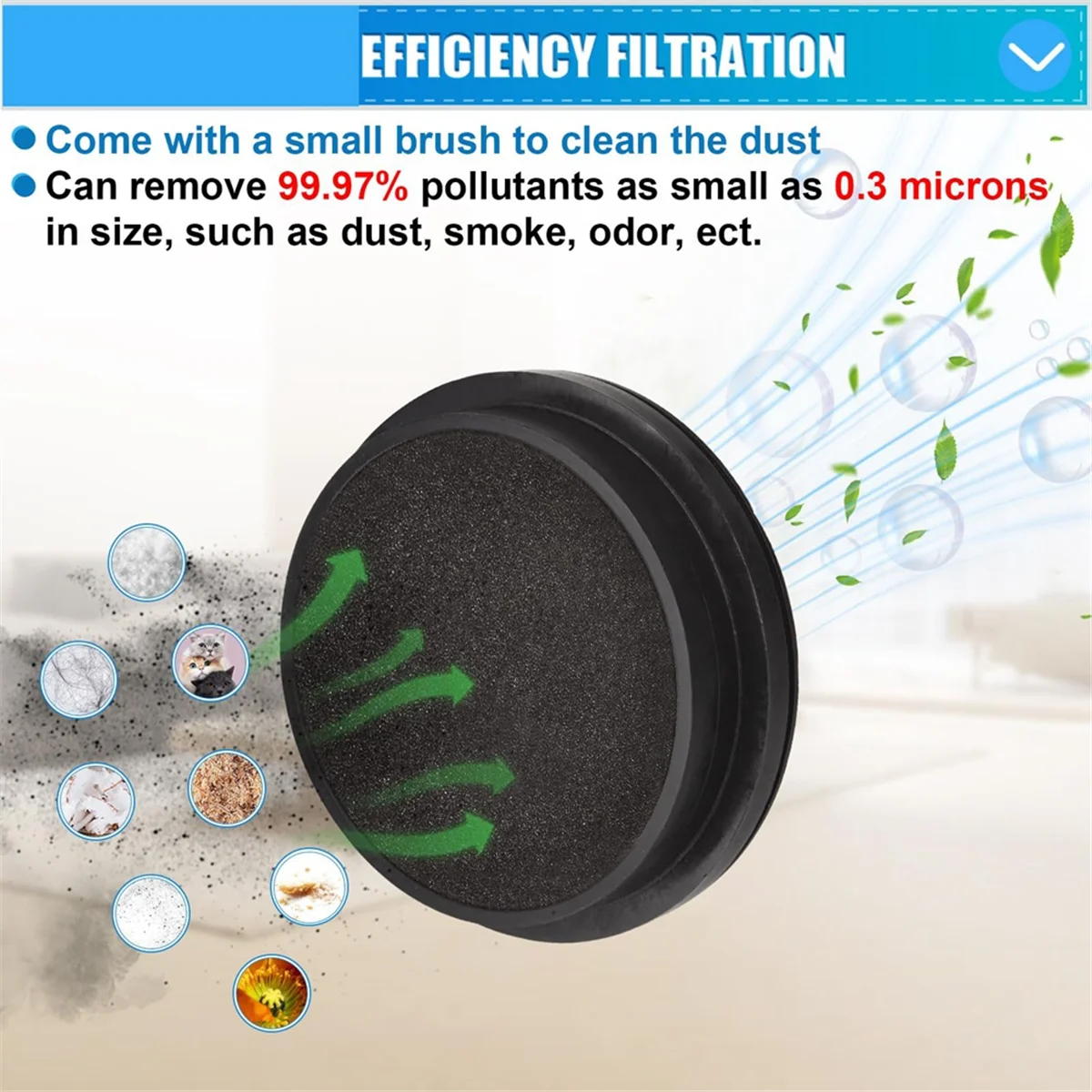 Reemplazo de filtro AD24 para aspiradora vertical Afoddon A200Pro A200, para accesorios de aspiradora inalámbrica serie Orfeld B08 /C10A/C10G