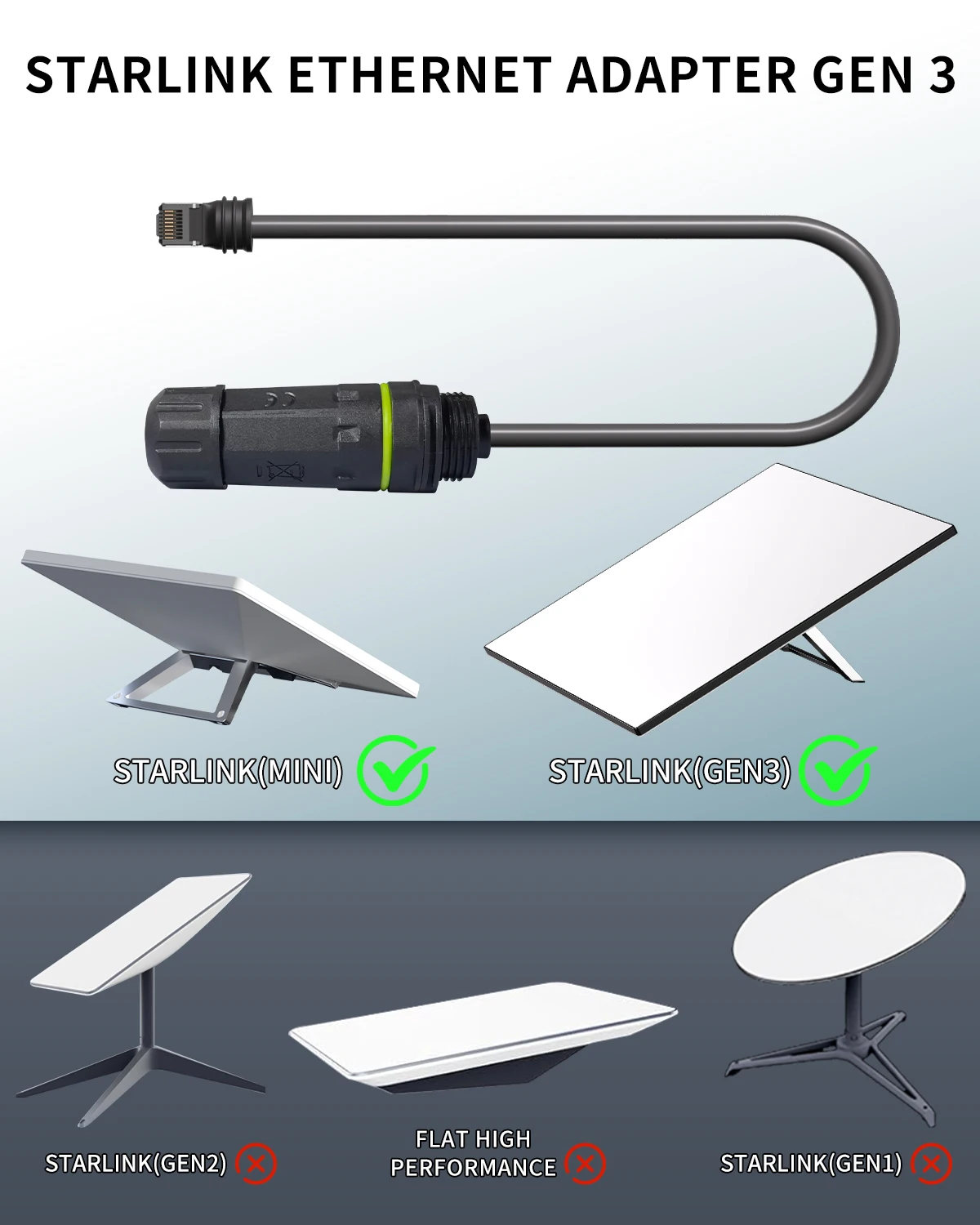 starlink extension cable,Starlink Ethernet Adapter Gen 3/Mini, Starlink Cable 1.64FT with RJ45 Ethernet Cable Interface