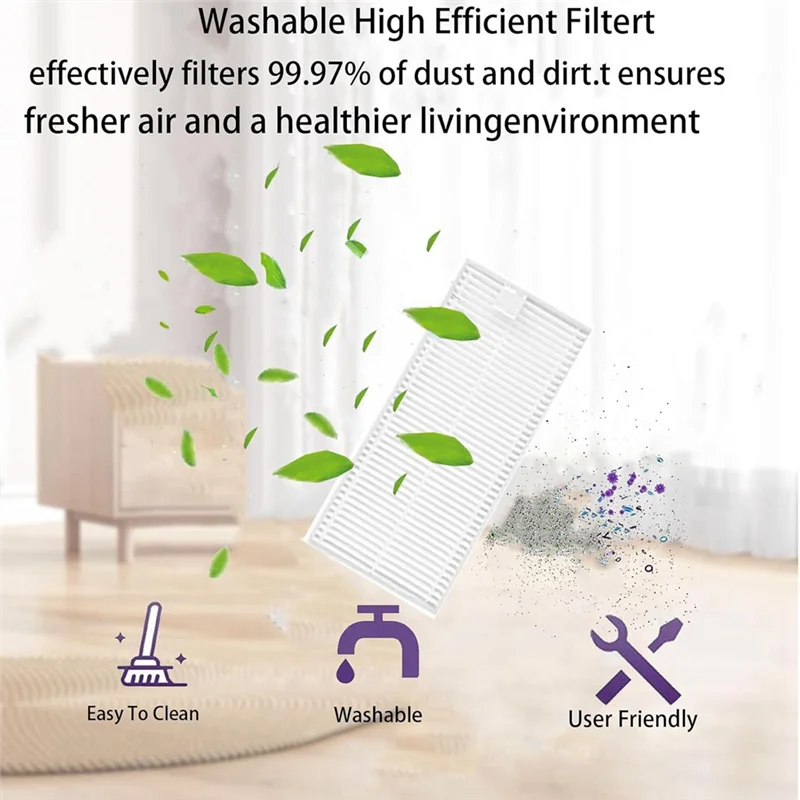 

ABMH-Replacement Parts Kit For Eureka J20 Robot Vacuum Cleaner, Accessories Main Side Brushes Hepa Filter Dust Bag