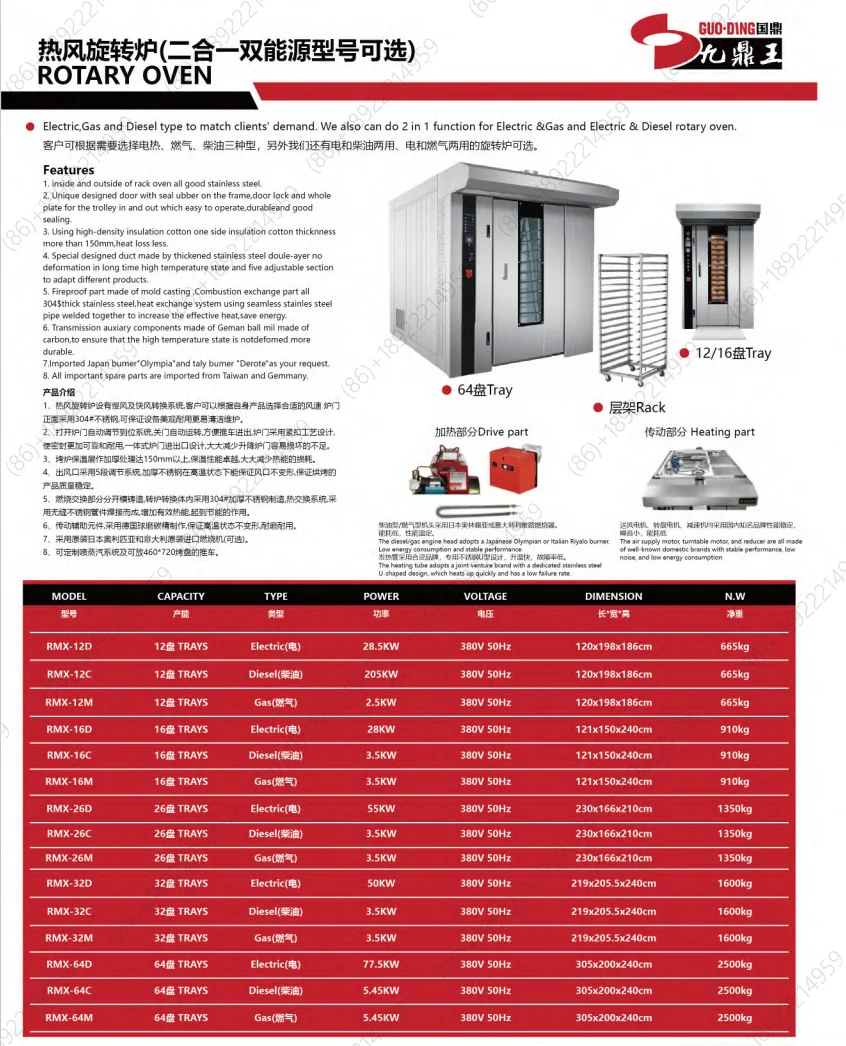 CE ETL Certified 16/32/64 Trays Gas Electric Diesel Rotary Oven Equipped with Steam Injection System Rack Oven Trolley Oven