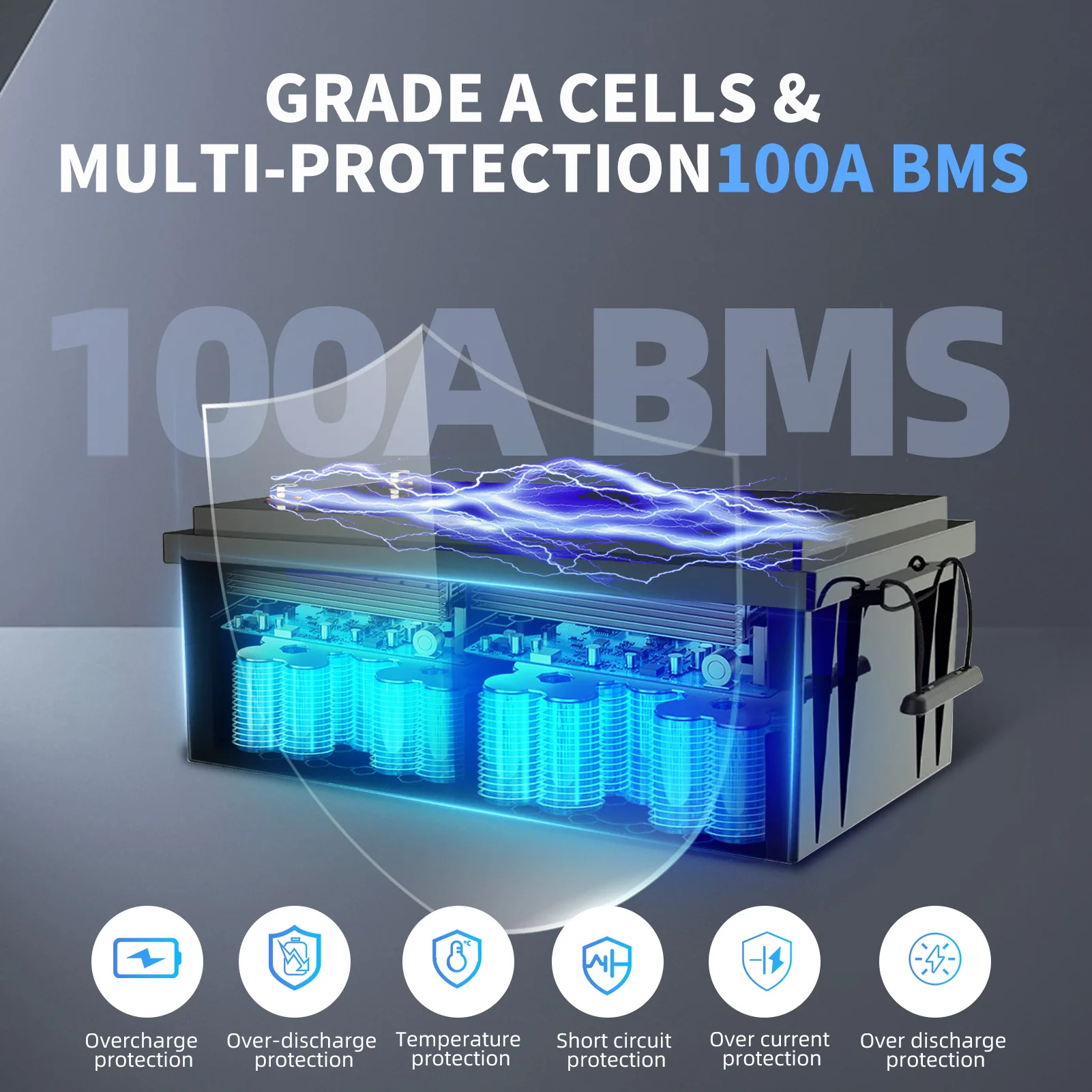 DATOUBOSS 48V LiFePO4 Bateria 100Ah 5120W Bateria de fosfato de ferro e lítio BMS embutido para barco solar ao ar livre NoTax Transporte rápido