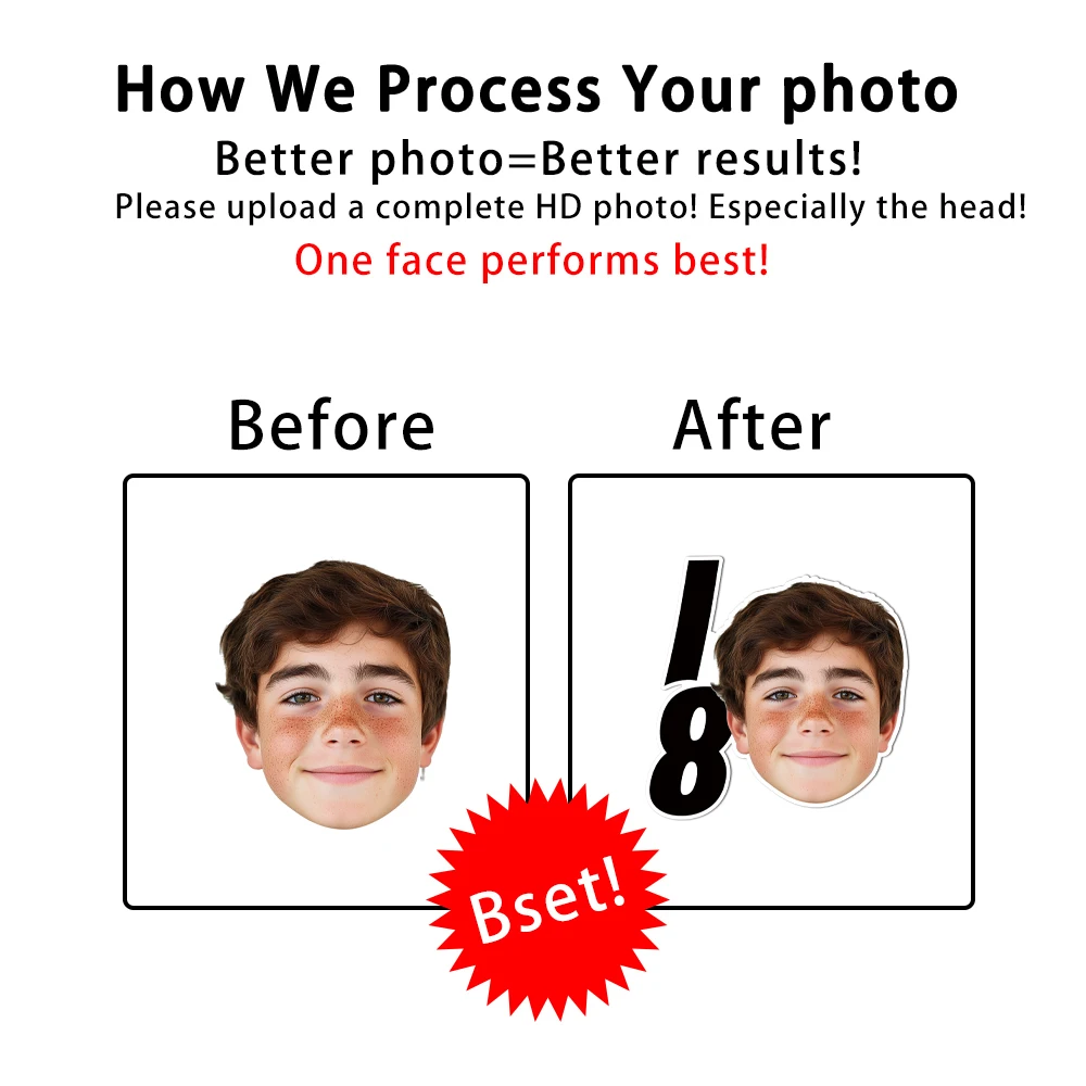 6/12 قطعة مخصص عيد ميلاد سعيد صور راية 18 21 35 45 55 سنة عيد ميلاد معلقة راية شخصية الوجه صور لافتات