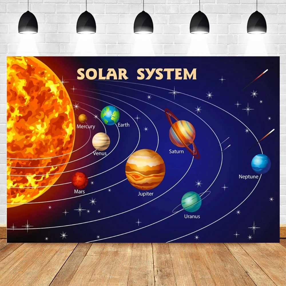 Solar System Photography Backdrop Galaxy Planet Large Space Theme Birthday Party Back to School Classroom Wall Decor Backgrounds
