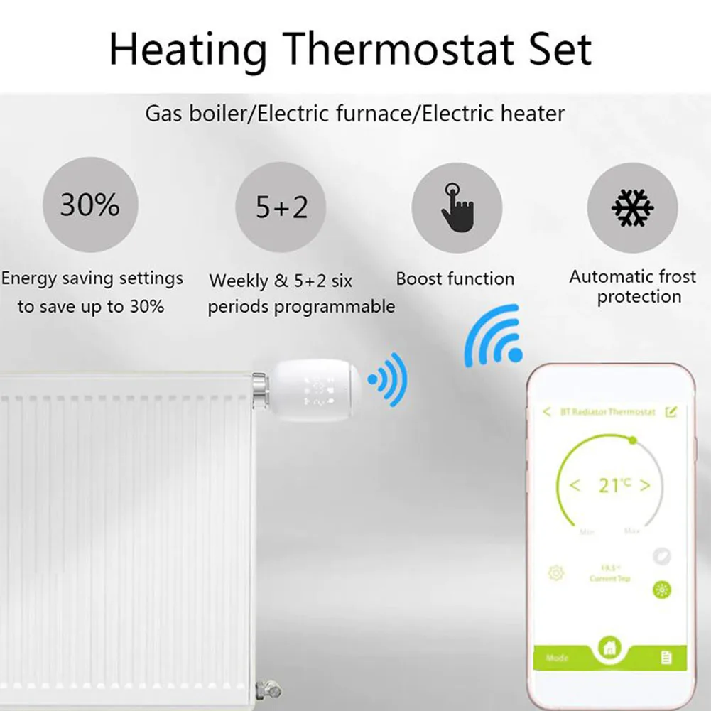 

Remote App Controlled Smart Radiator Thermostat with Voice Activation and Child Lock Function for Safe Heating