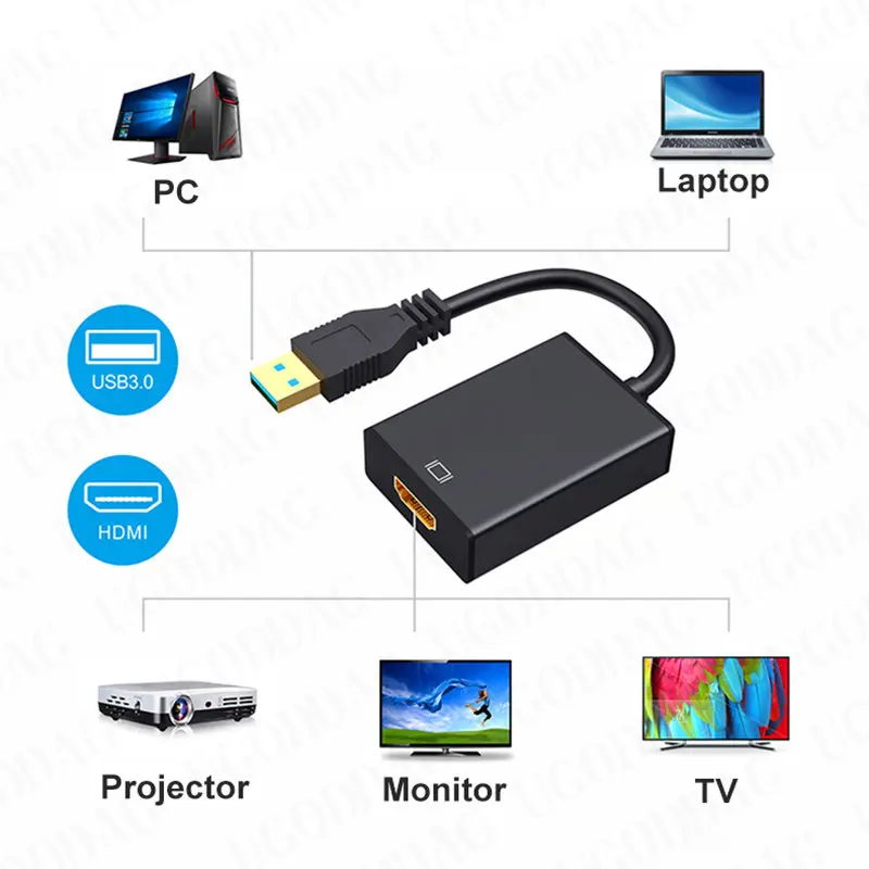 Usb 3.0 Naar Hdmi-Compatibele Adapter Usb Naar Hdtv Converter Kabel 1080P 30Hz Audio Video Adapter Voor Macbook Samsung Galaxy S10