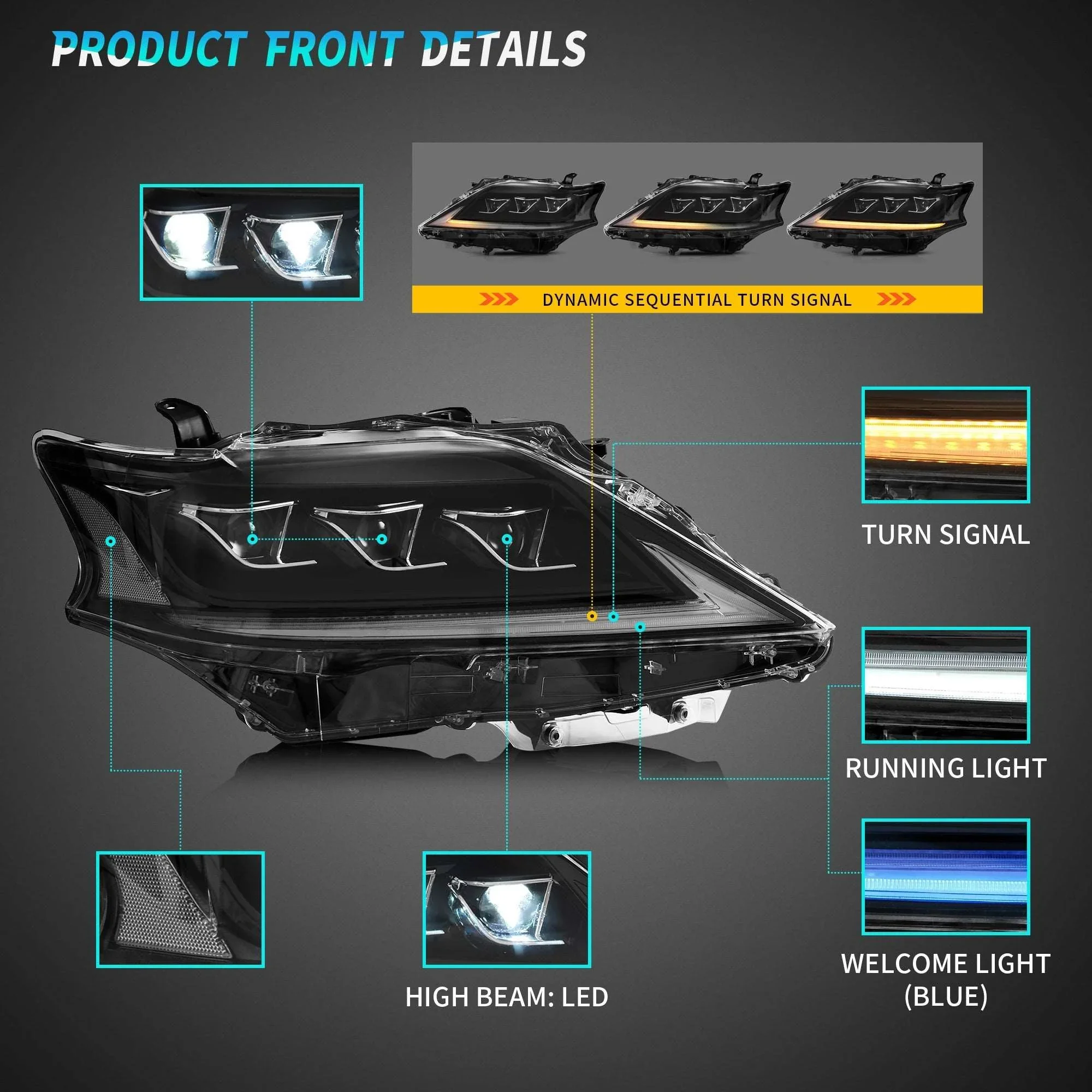 Replacement OEM LED Head Lamps Automotive Front Headlights Compatible With Lexus RX Series 09-15, High Light Transmittance Lens view 2