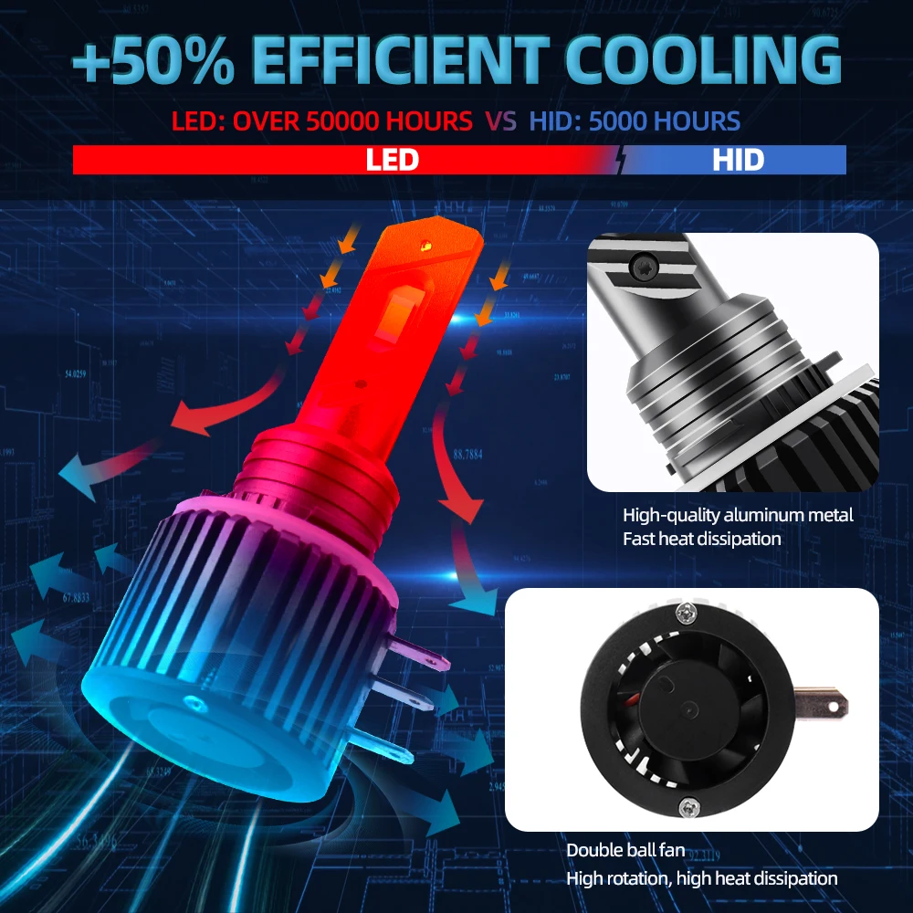 2/4Pcs LED Headlight Bulbs 6000K For 2008-2020 Skoda Superb II Estate Superb 3T4 Rapid Spaceback Octavia III Combi High Low Beam