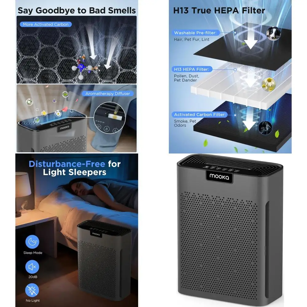 

Большой очиститель воздуха для помещений с моющимися HEPA-фильтрами H13, подходит для владельцев домашних животных, эффективно удаляет пыль, пыльцу и устраняет запахи.