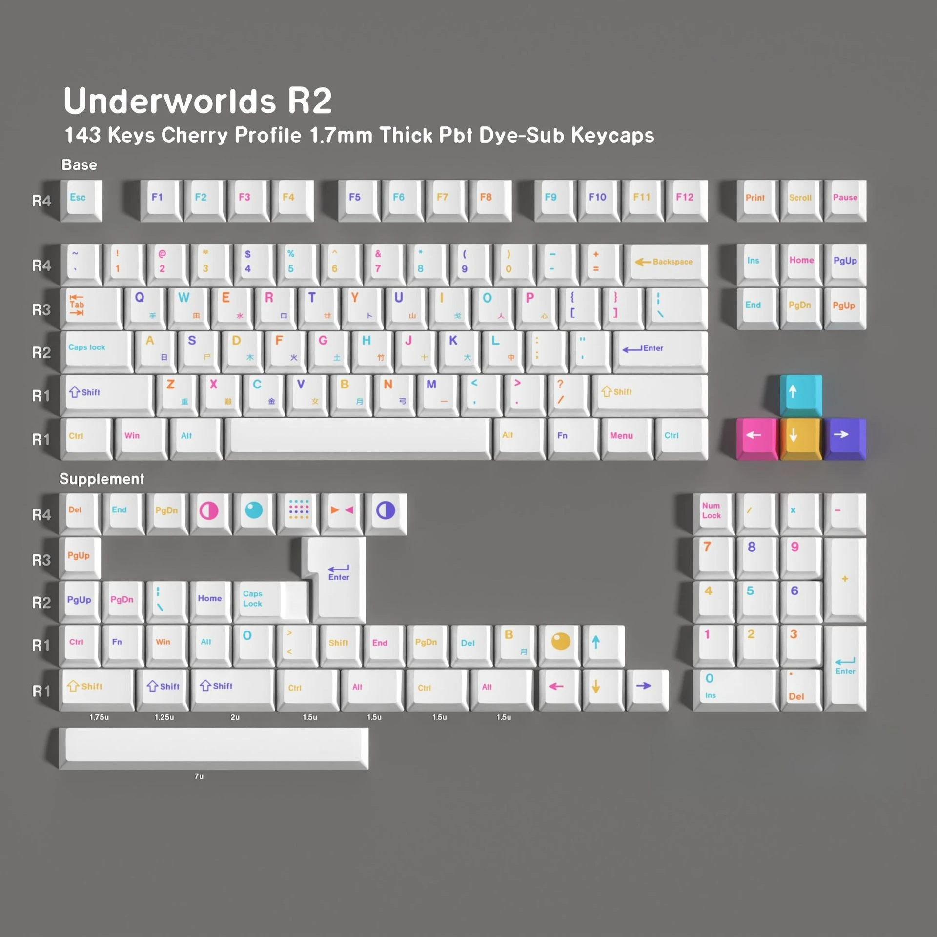 

143Keys Minimalist White PBT Cherry Profile Keycaps ISO 7U for Mechanical Keyboard Korean Spanish French Japanese Russian German