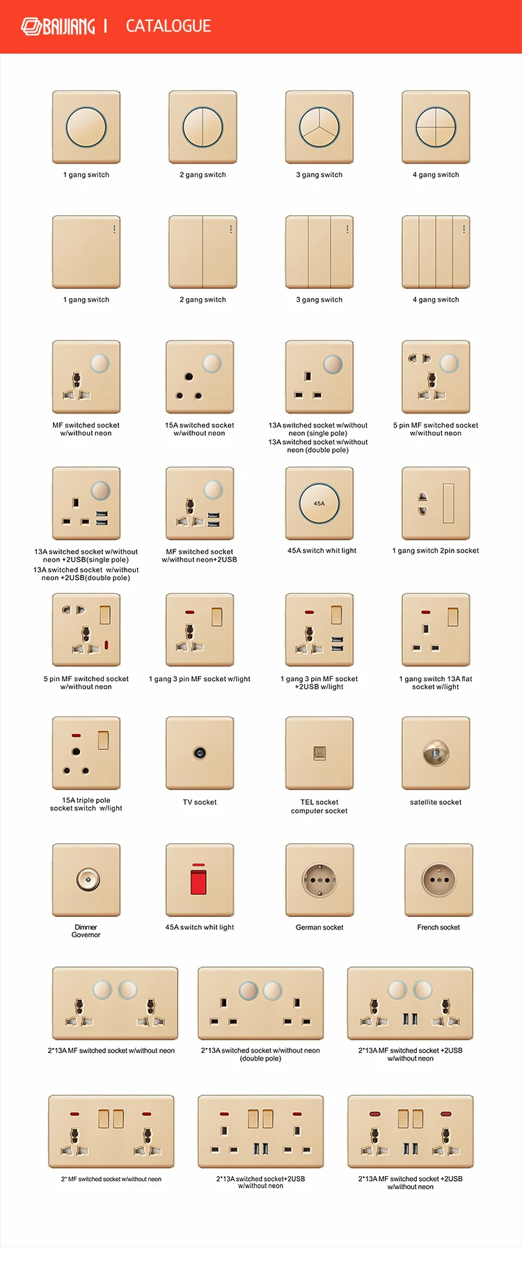 5PCS Universal Flame Retardant Double 3 Pin Wall Socket PC Panel Switches With Copper Electrical Plug UK Standard