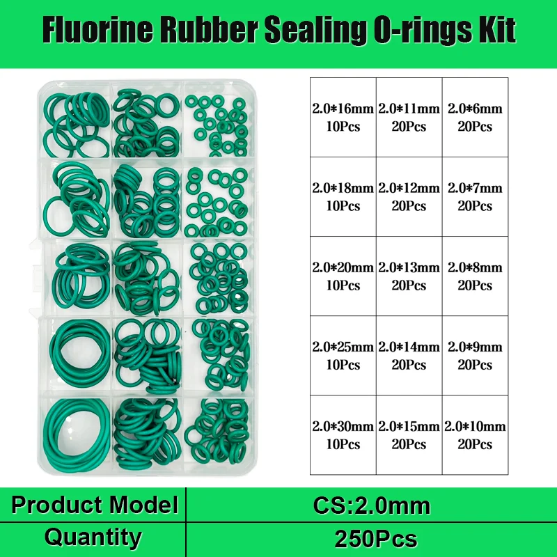 Fluor kautschuk grün o Ring fkm Dichtung scheibe cs 1/1/5/2/0/2/3,1 öl beständige Hoch temperatur korrosion Fluor kautschuk ring – Detail 6