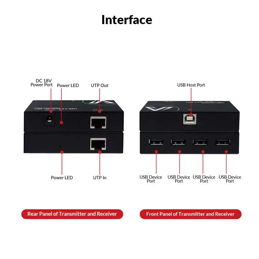 AV Access USB Extender Over Cable Cat5e/6/6a/7 up to 196ft/60m, 4Ports USB 2.0 Over Ethernet for Home, Plug and Play(U2EX60))