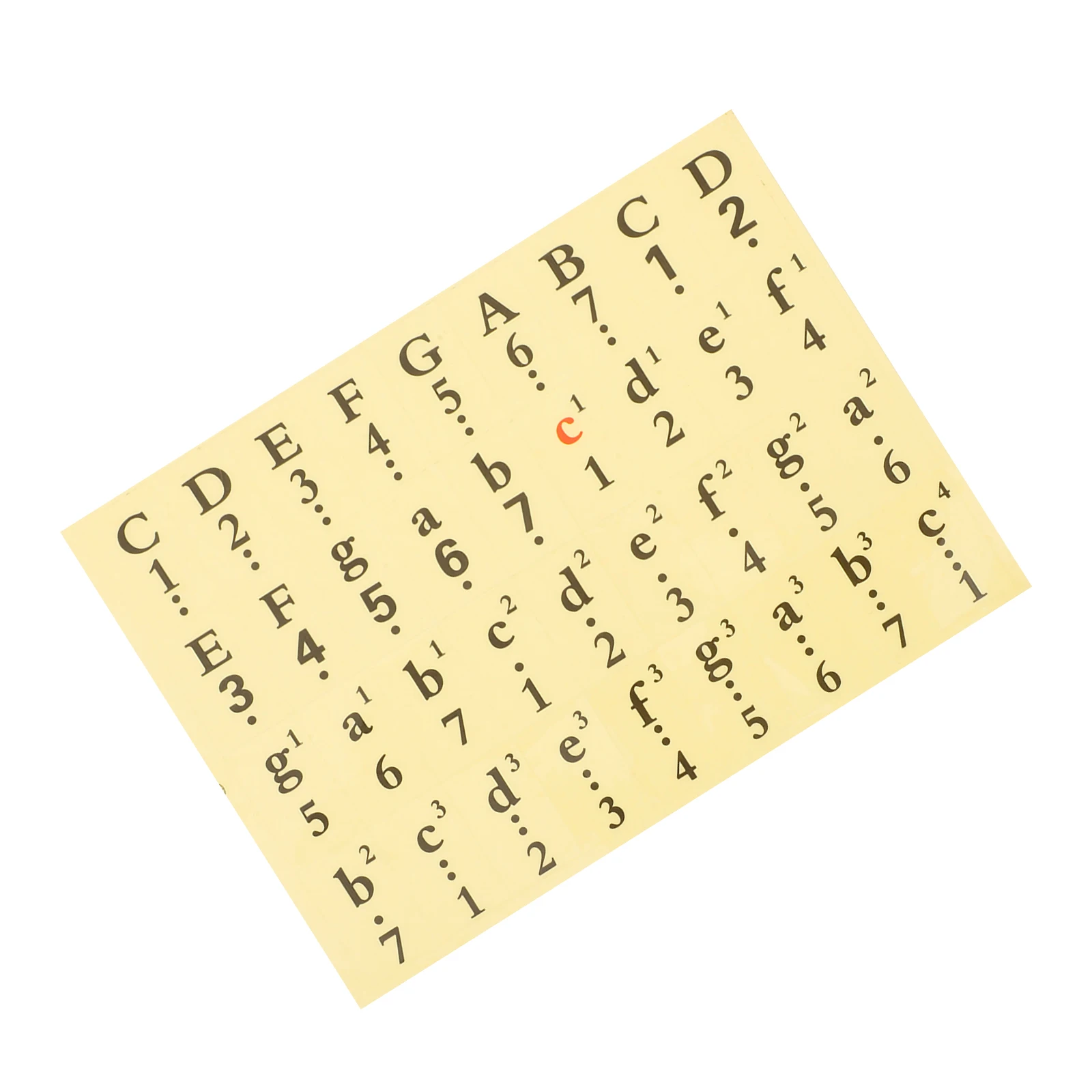 

1 pcs Keyboard Stickers Piano Note Labels Removable Paper Numbered Letter Training Transparent Decals For Piano Keys